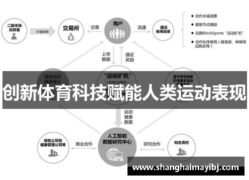 创新体育科技赋能人类运动表现